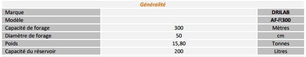 r1  Sur remorque r1